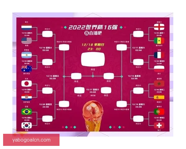 2026年世界杯冠军赔率分析及热门球队胜算预测 2026年世界杯冠军赔率分析及热门球队胜算预测