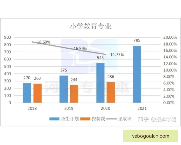 世界杯竞猜赔率全解析及热门比赛胜负趋势全面预测