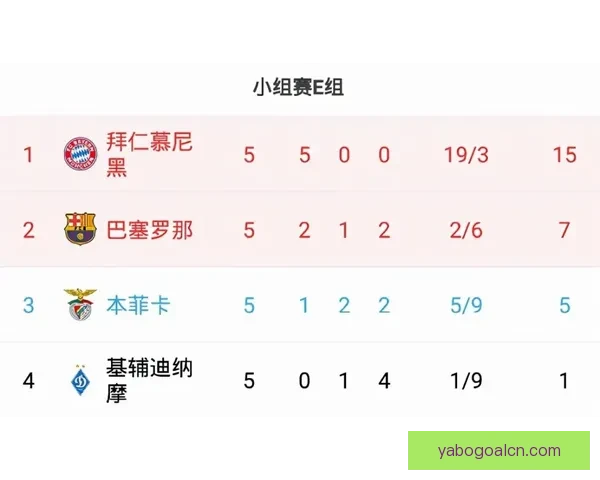 世界杯竞猜盘口深度解析与胜负趋势预测助你看懂每场比赛走势 世界杯竞猜盘口深度解析与胜负趋势预测助你看懂每场比赛走势